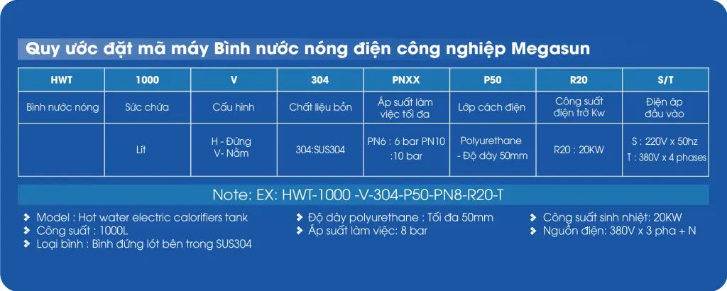 Bình nước nóng tiết kiệm điện Megasun